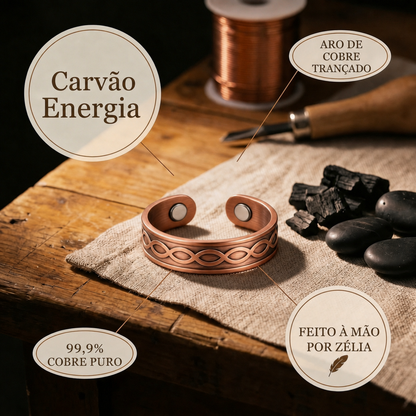 RAMINA · Carbone · Ring