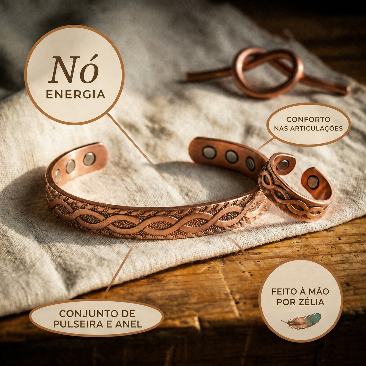 RAMINA · Nodo · Set